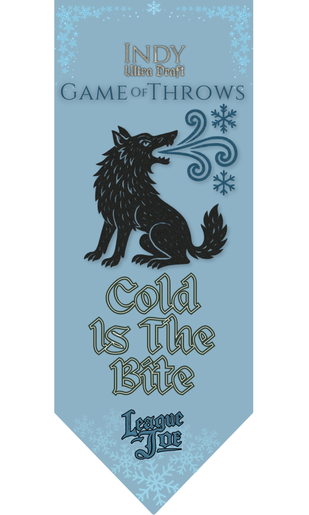 Logo for The Winter Wolves